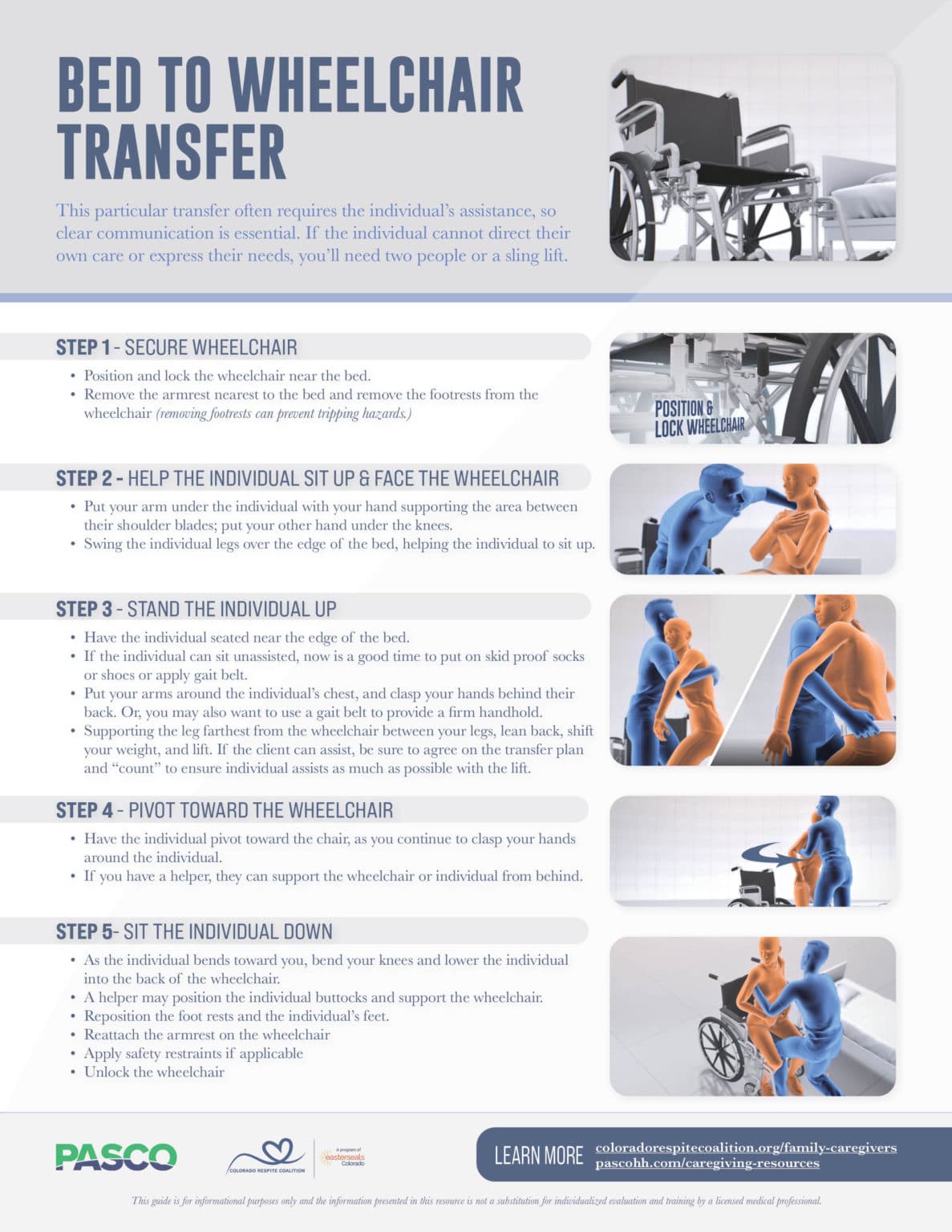 Bed to Wheelchair Transfer (Training Video & Guide) PASCO