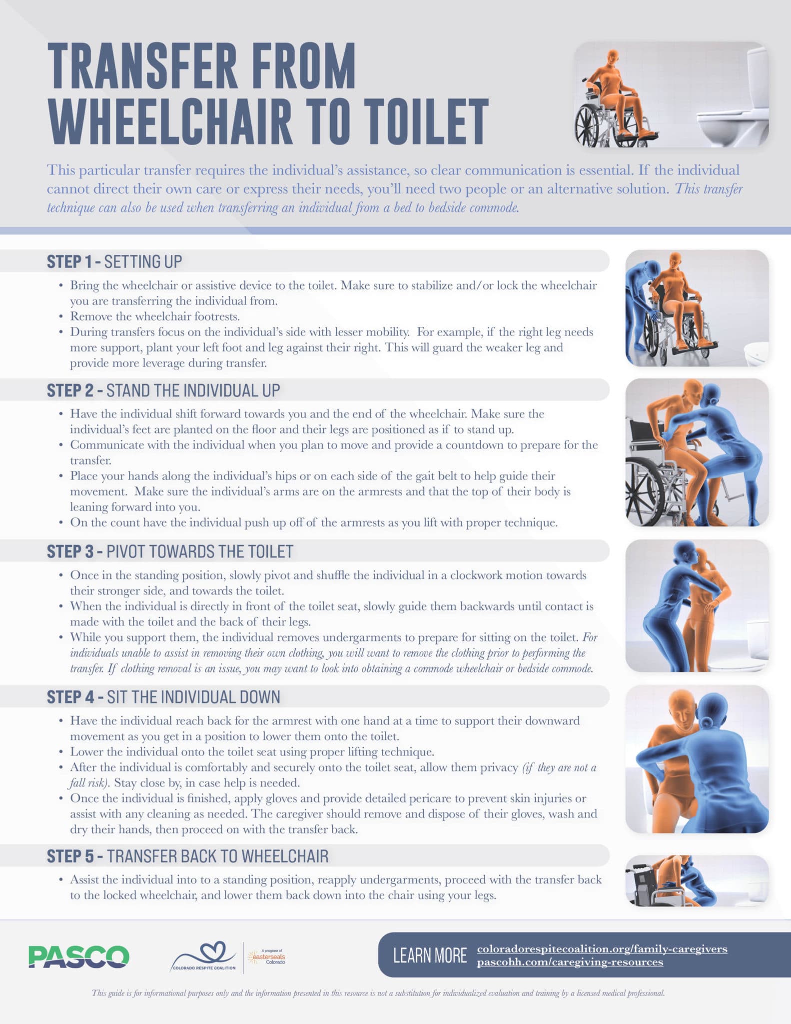 Wheelchair To Toilet Transfer Training Video Guide PASCO